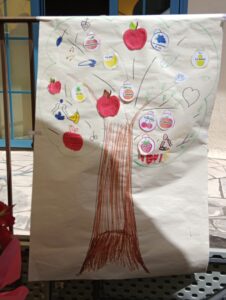 Création de nos enfants sur les fruits de l'esprit