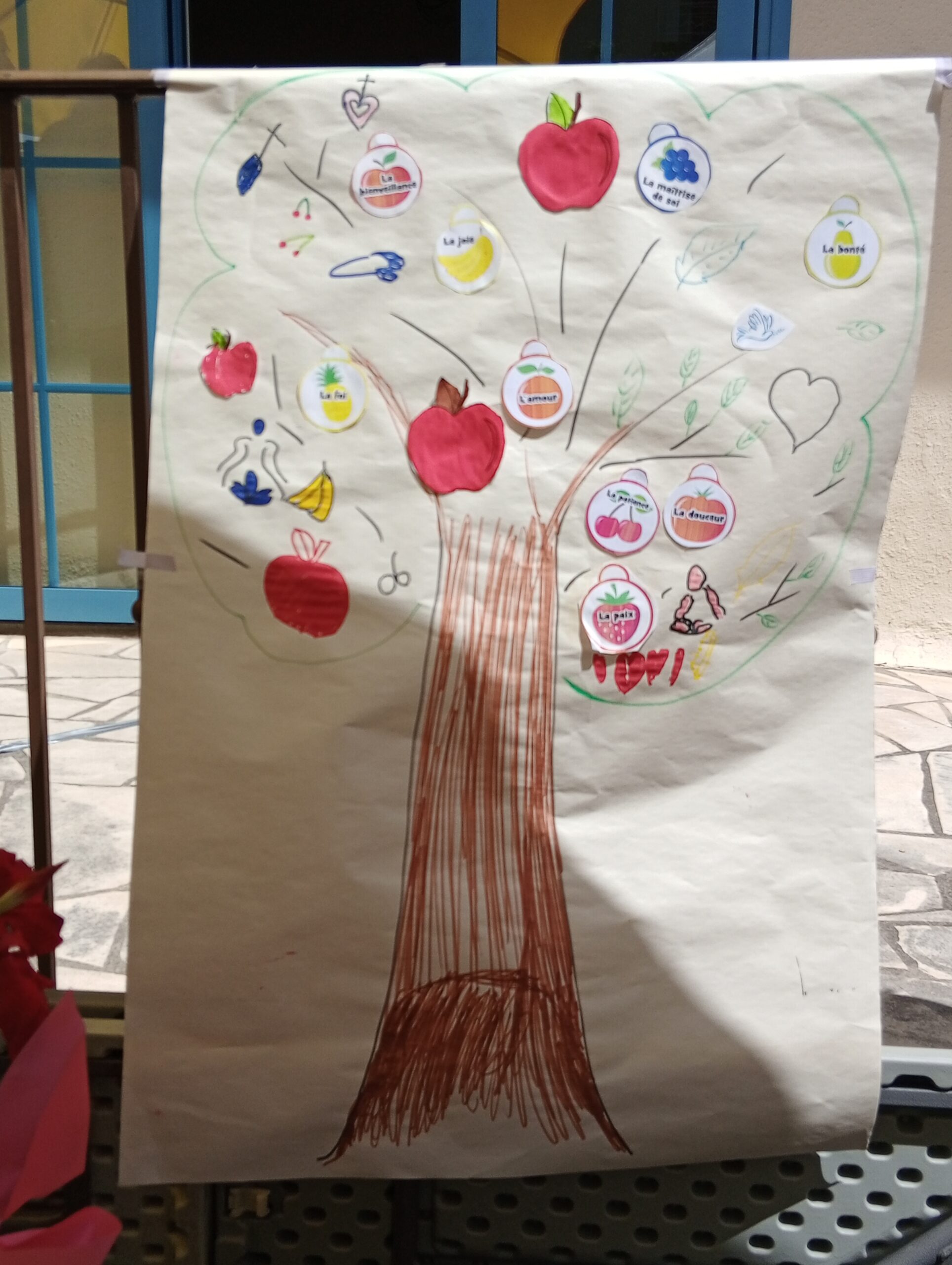 Création de nos enfants sur les fruits de l'esprit